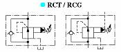 Redukční ventil RT, RG, RCT, RCG