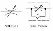 Restrictors / One Way Restrictors SRT/SRG and SRCT/SRCG