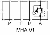 Ventil sledu funkcí/brzdný ventil MHP-01,MHA-01,MHB-01