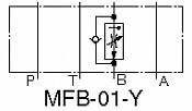 Škrtící vetil se stabilizací tlaku a teploty MFP-01, MFA-01,MFB-01,MFW-01