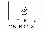 Škrtící ventil se stabilizací teploty MSTA-01, MSTB-01, MSTW-01