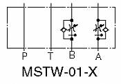 Škrtící ventil se stabilizací teploty MSTA-01, MSTB-01, MSTW-01