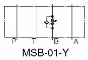 Škrtící mezideska MSA-01,MSB-01, MSW-01