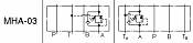 Ventil sledu funkcí/Brzdný ventil MHP-03, MHA-03, MHB-03