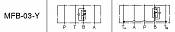 Škrtící ventil se stabilizací tlaku a teploty MFP-03, MFA-03,MFB-03,MFW-03