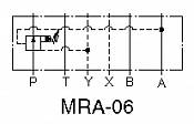 Reducing Modular Valves MRP-06, MRA-06, MRB-06