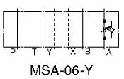 Škrtící mezideska MSW-06, MSA-06, MSB-06