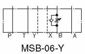 Throttle and Check Modular Valves MSW-06, MSA-06, MSB-06