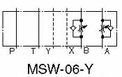 Škrtící mezideska MSW-06, MSA-06, MSB-06