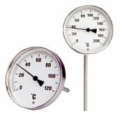 Bimetallic thermometer series TR and TÚ