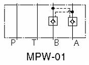 Pilot operated Check Modular Valves MPW-01, MPA-01, MPB-01